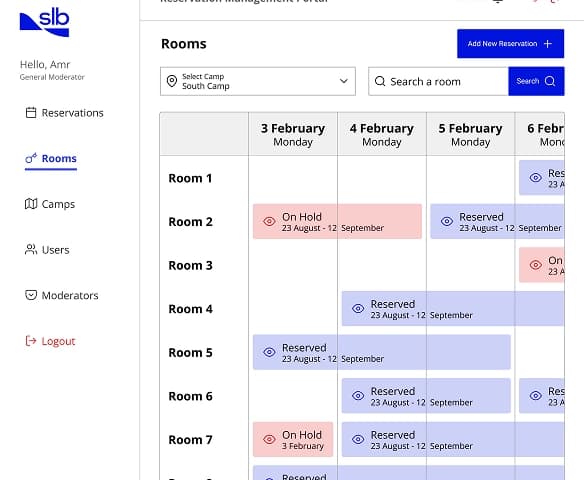 Reservation platform — dashboard