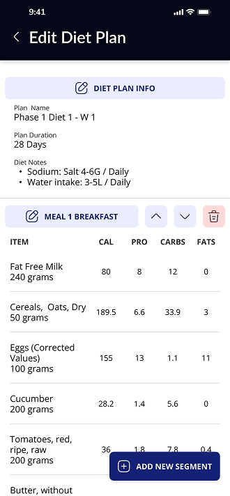 Edit Diet Plan — meal items with calories, protein, carbs, fats